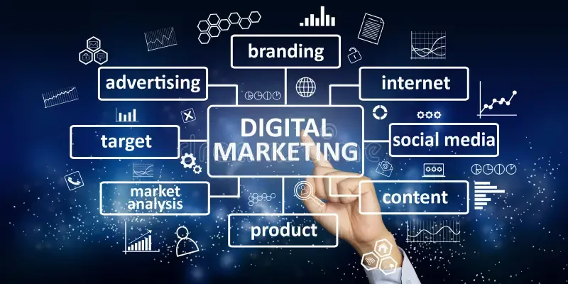 Digital Marketing Strategy In Malappuram